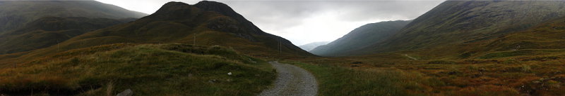 Highlands, Panorama